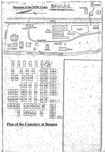 Plan of Bangon