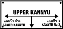 Upper Kannyu